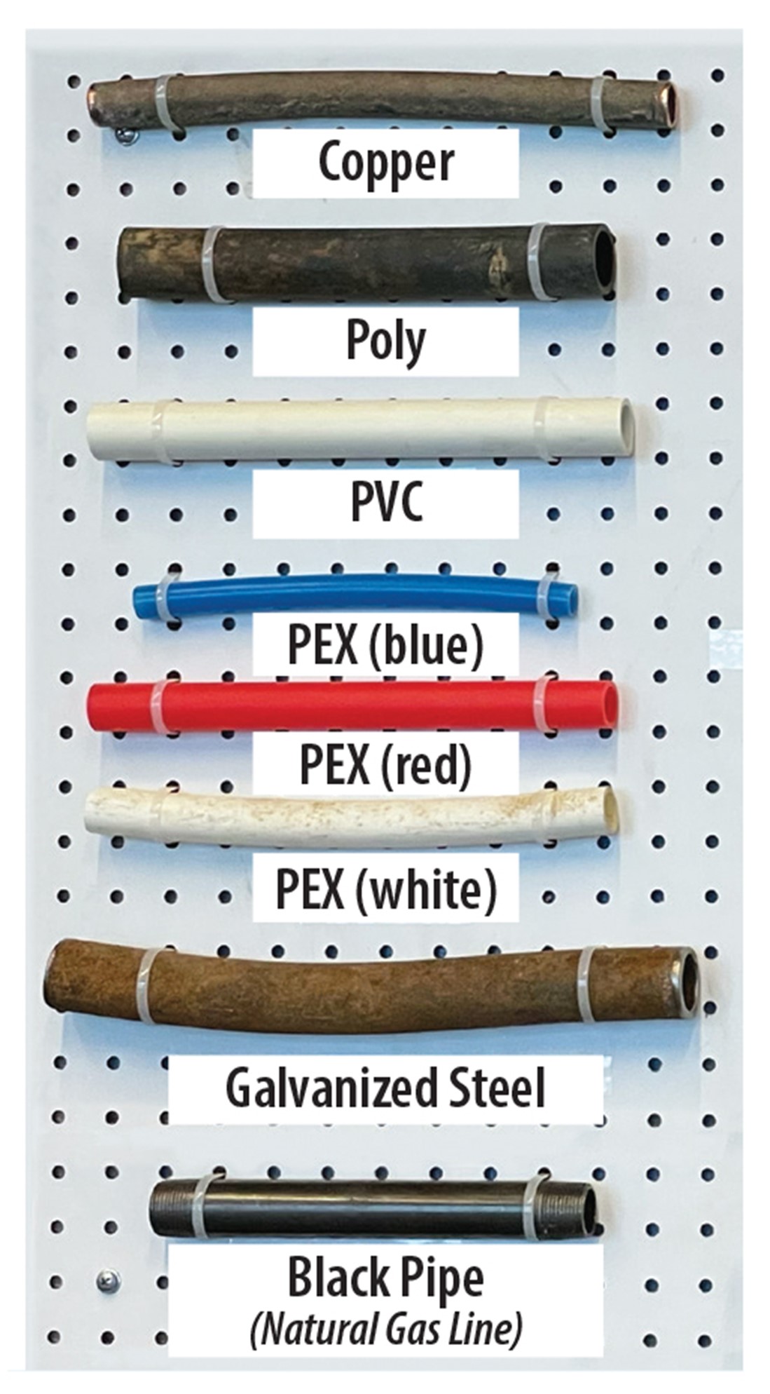 Common Service Line Materials